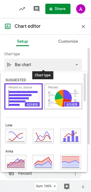 How to make a bar graph in Google Sheets