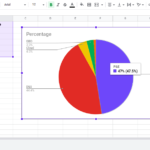 How to make a pie chart in google sheets