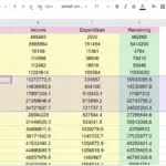 How to Hide rows and columns in a Google Sheet