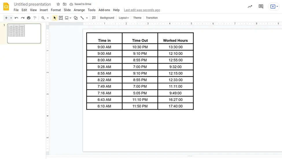 How To Add Google Sheets To Google Slides